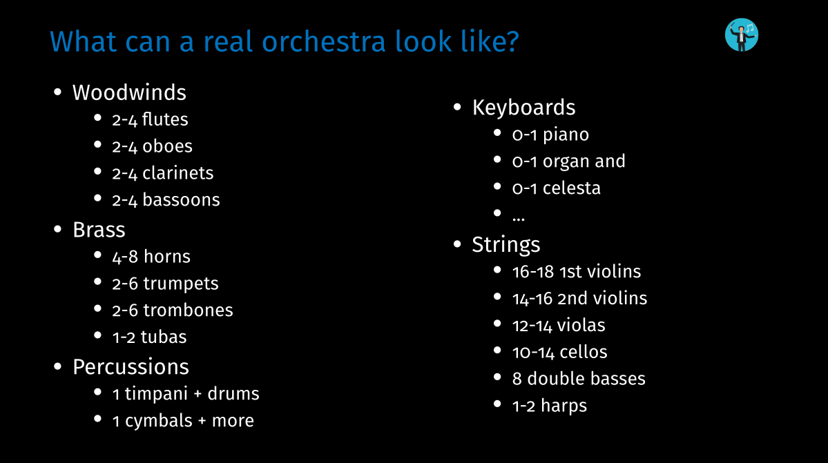 What can a real orchestra look like?